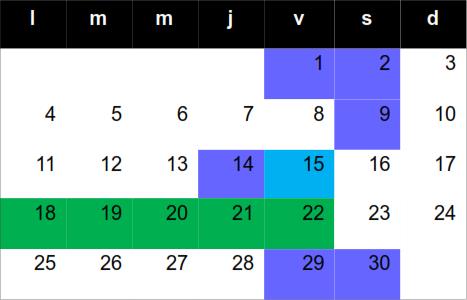 Actividades